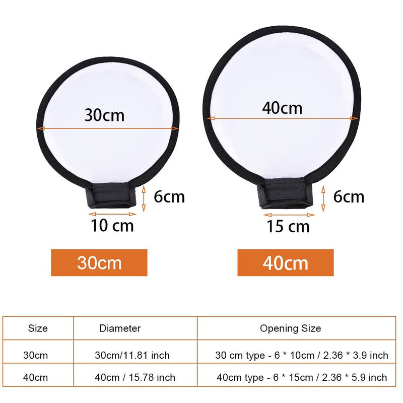 Photography Softbox,Portable Multi-Function Ring Flash Diffuser Speedlite Mini Round Beauty Dish For Speedlight Flashlight Suitable for Macro Photography(30cm)