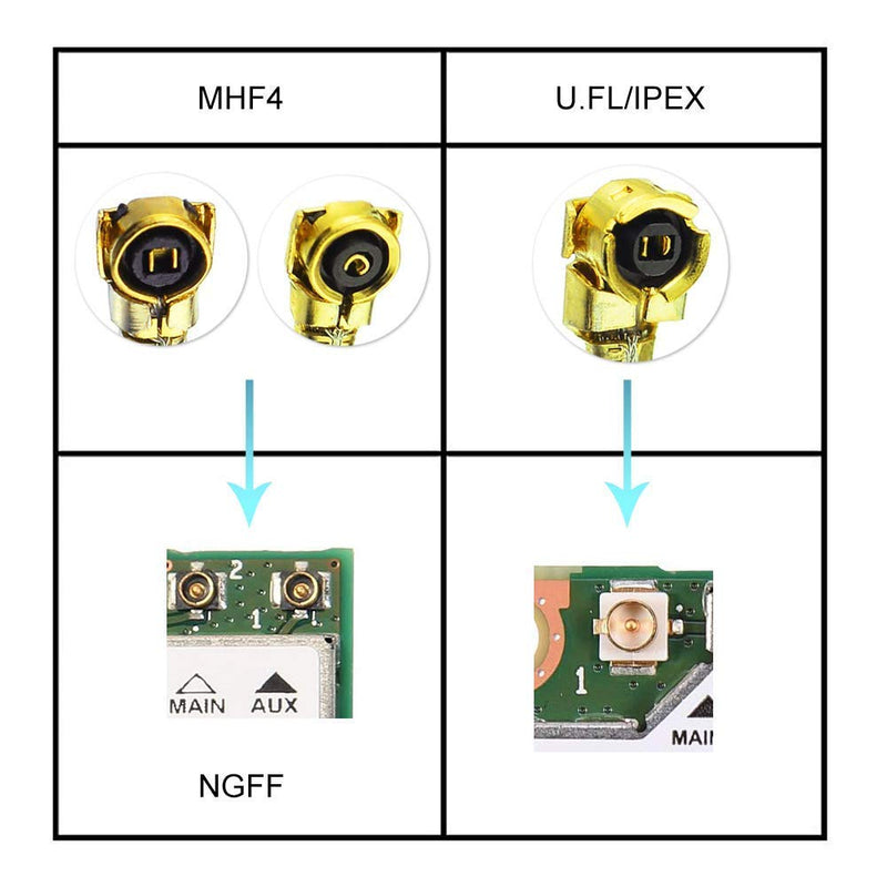UFL to SMA M.2 NGFF IPX IPEX MHF4 to RP SMA Female (Male pin) RF Pigtail WiFi Antenna Extension Cable 0.81mm for PCI WiFi Card Wireless Router M.2 Cards Pack of 2 (19.6 inch (50 cm)) 19.6 inch (50 cm)