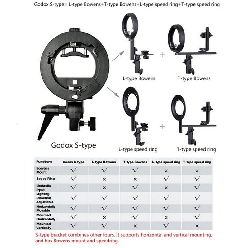 Godox S-type Bracket Bowens Mount Holder for Speedlite Flash Snoot Softbox Beauty Dish Reflector Umbrella