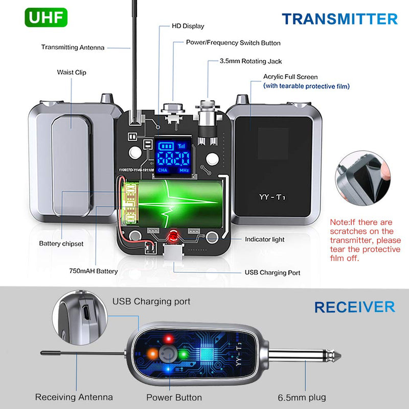 [AUSTRALIA] - UHF Wireless Microphone System, PoP voice Wireless Lavalier Microphone Bodypack Transmitter & 1/4" Plug Receiver, for iPhone Android DSLR PC Computer PA Speaker Teaching Conference Interview YouTube 