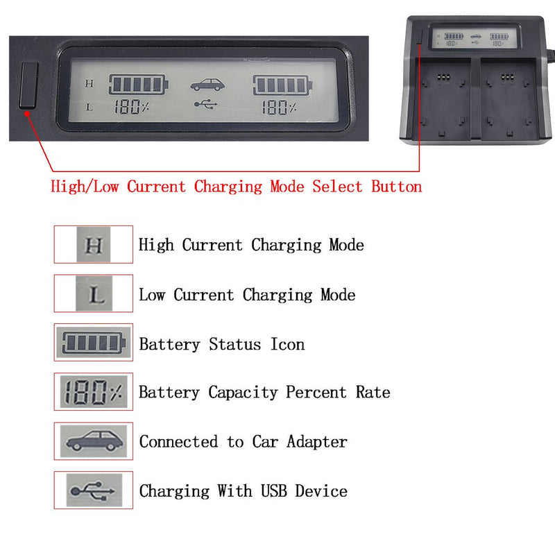 DSTE Replacement for 1.5A Dual Battery Charger Compatible Jvc BN-VF808U BN-VF815U BN-VF823U BN-VF908U with USB Port