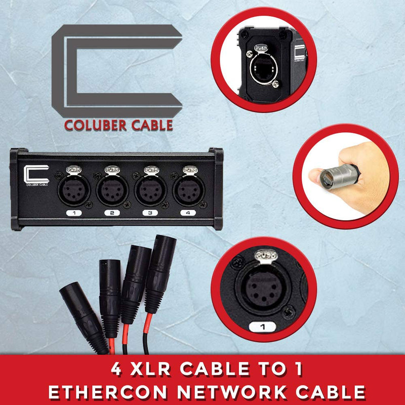 [AUSTRALIA] - 4 Channel 5-Pin XLR Female Adapter to Single Ethercon Cable -Compact Cat6 DMX Extender Over RJ45 Cat5/Cat6 Ethernet Cable 5 Pin XLR Female without Cables 