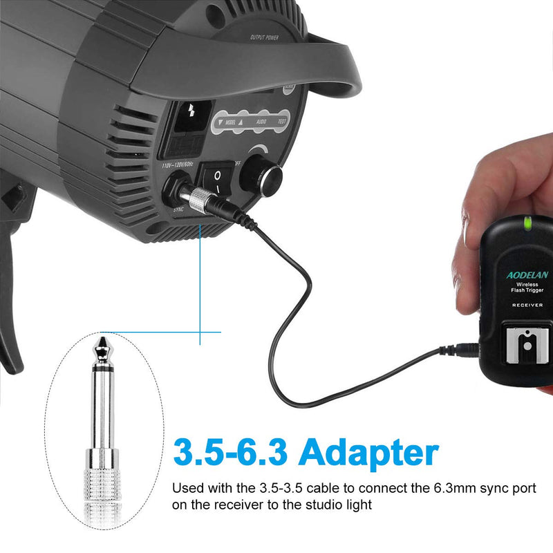 AODELAN Wireless Flash Trigger Transmitter and Receiver 2.4 GHz Frequency for Canon, Nikon, Olympus, Panasonic, Pentax, Fuji, Samsung,Sony(Except Sony Flashes)