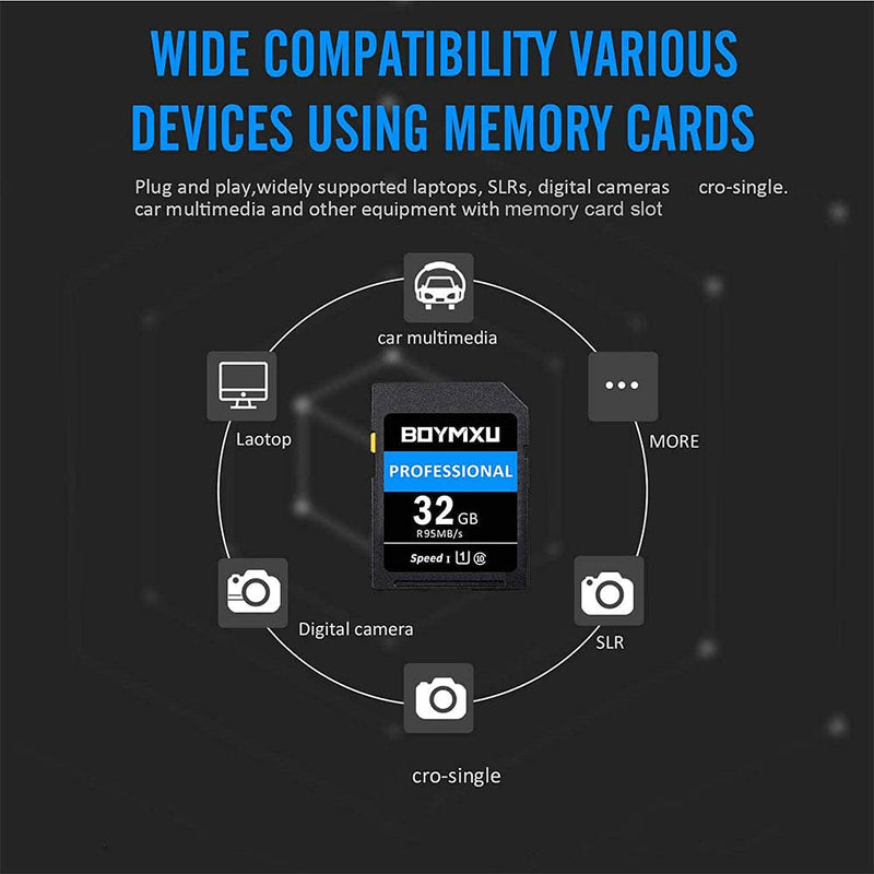 32GB Memory Card, BOYMXU Professional 1000 x Class 10 UHS-I U3 Memory Card Compatible Computer Cameras and Camcorders, Memory Card Up to 95MB/s, Blue/Black 32GB BLUE