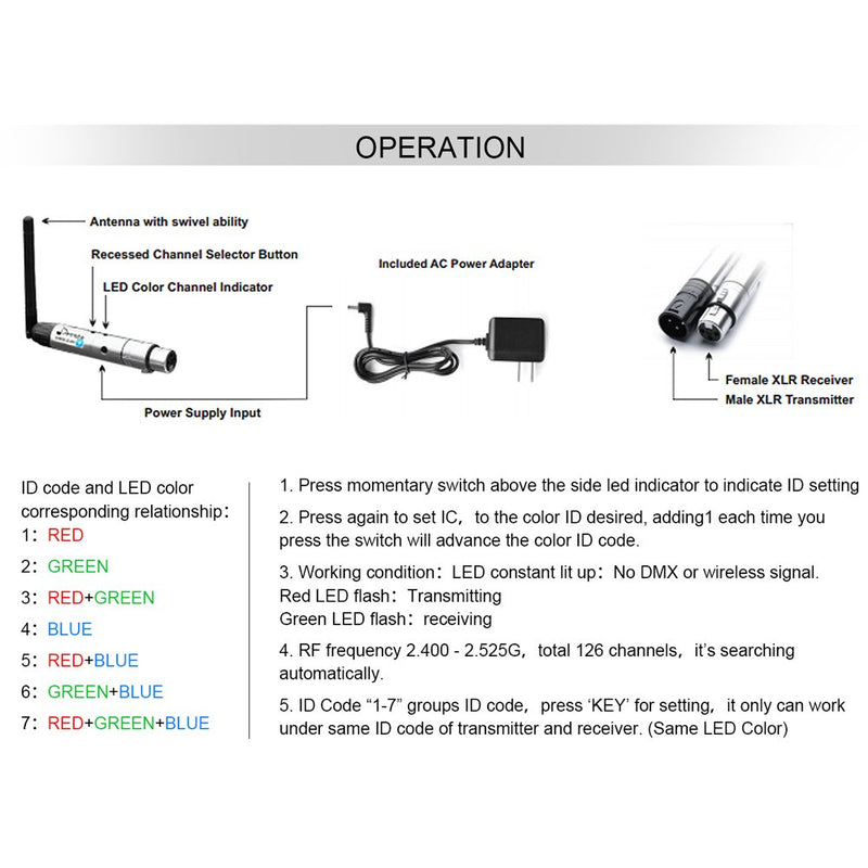 [AUSTRALIA] - Donner 2PCS Black Metal DMX512 DMX Dfi DJ 2.4G Wireless Receiver & Transmitter Lighting Controller 