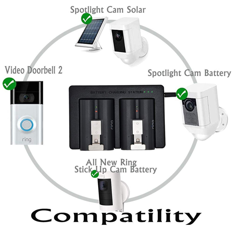 Ring Battery Charger, Dual Port Ring Rechargeable Batteries Charger Station, This Battery Charging Station Compatibl for Ring Spotlight Cam & Ring Video Doorbell 2 Spotlight Cam & Ring Stick Up Cam