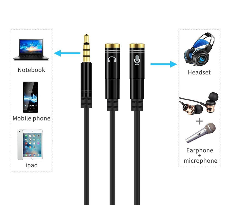 CLCIK2U Multi Headphone Splitter, Audio Splitter Cable,3.5mm 1 Male to 2 Port Female 3.5mm Audio Extension Standard for Speaker, Headphones, Audio, Smartphones etc.