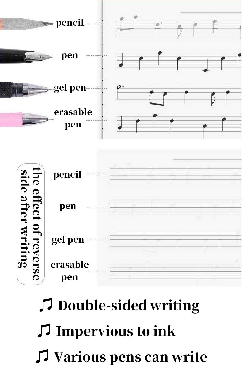 Blank Sheet Music Notebook Music Manuscript Paper Notebook for Musicians Staff Paper