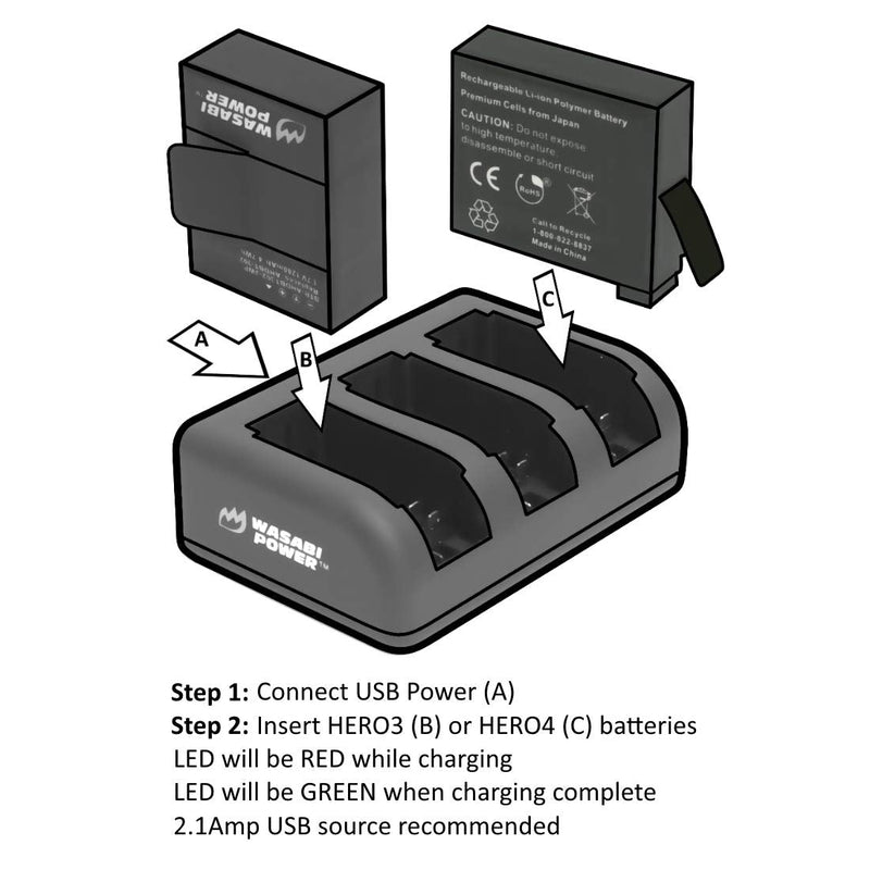 Wasabi Power Triple USB Battery Charger for GoPro HERO4, HERO3, HERO3+