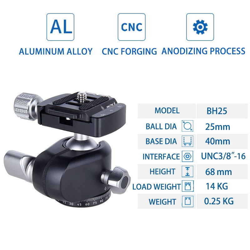 AOKA Low Profile Ball Head with 1/4-inch Quick Release Plate (BH25) BH25