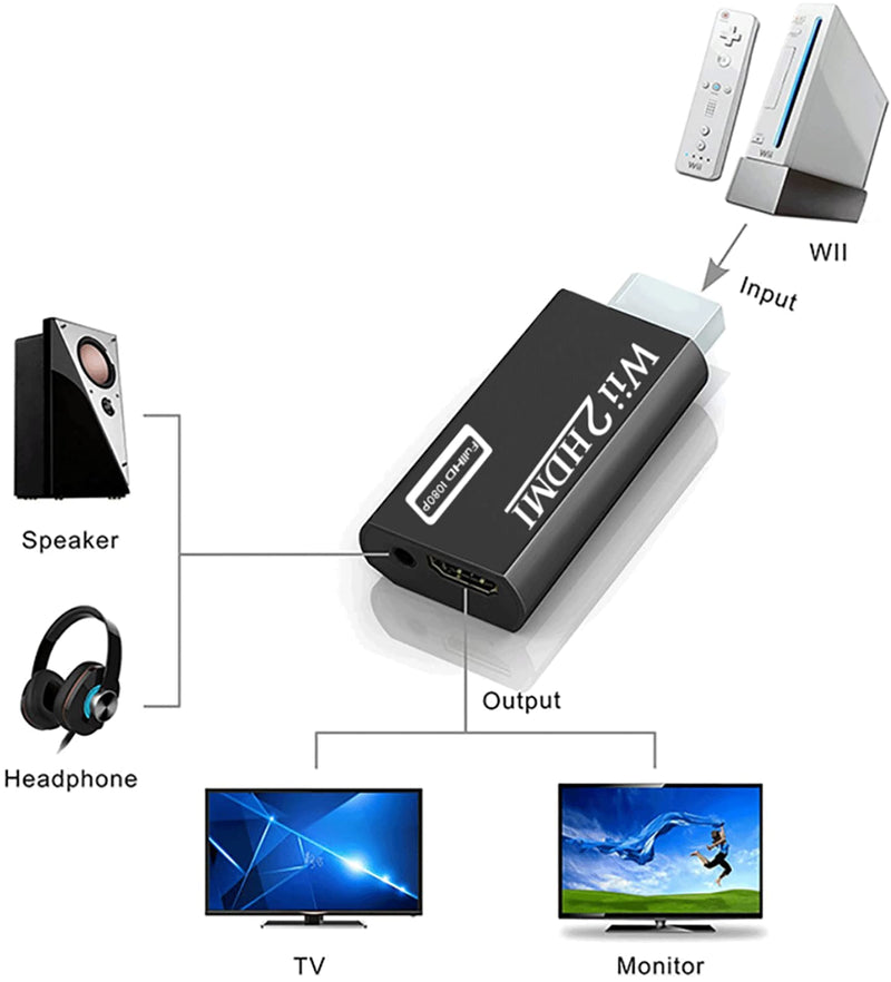 OGOEEN Wii to HDMI Converter 1080P for Full HD Device, Wii2 HDMI Adapter with 5ft High Speed HDMI Cable, with 3.5mm Audio Jack&HDMI Output, Supports All Wii Display Modes 720P, NTSC Black Cable