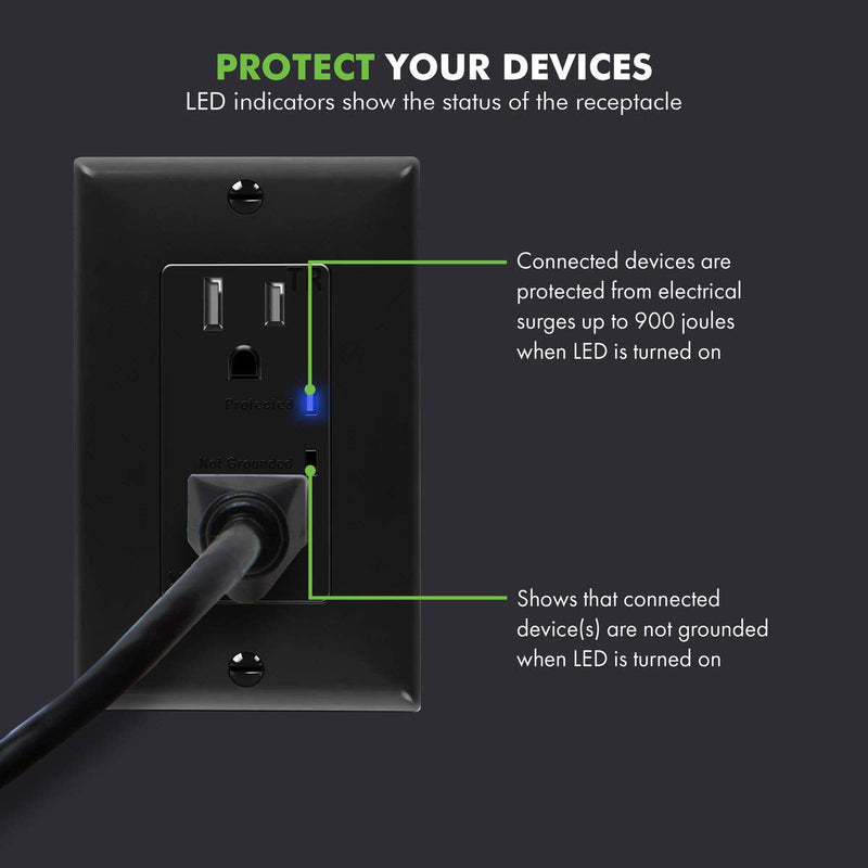 TOPGREENER Surge Protector Receptacle with Grounding Indicator, Child Safe, Tamper-Resistant, Self-Grounding, 900 Joules, 2-Pole, 15A 125V, UL Listed, TGTRSS215R-BK, Black 15 Amp Black