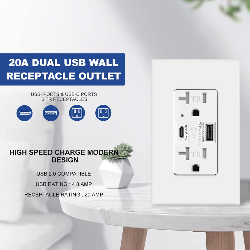 USB C Outlet PD 24W Power Delivery Receptacle 4.8A, Receptacle in-Wall Charger with 20 Amp, 125 Volt Tamper-Resistant Outlet, White Not for laptops (USB c PD 1pack) 1 pack