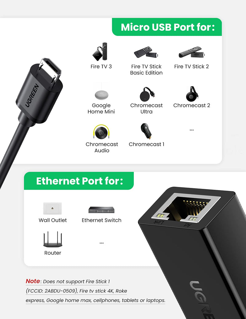 [AUSTRALIA] - UGREEN Ethernet Adapter Compatible for Fire TV Stick 4K Chromecast Google Home Mini and More Streaming TV Sticks Micro USB to RJ45 Ethernet Network Adapter with USB Power Supply Cable 3.3ft 