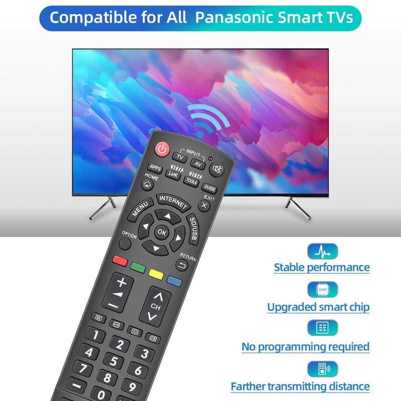 Gvirtue Universal Remote Control GPN-15 Compatible Replacement for Panasonic TV/Viera Link/HDTV/ 3D/ LCD/LED, Applicable N2QAYB000485 N2QAYB000100 N2QAYB000221 N2QAYB00048