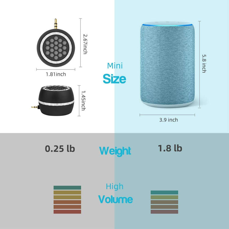 FIYAPOO Mini Portable Speaker, 3W Mobile Phone Speaker Line-in Speaker with 3.5mm AUX Audio Interface for Smartphone/Tablet/Computer