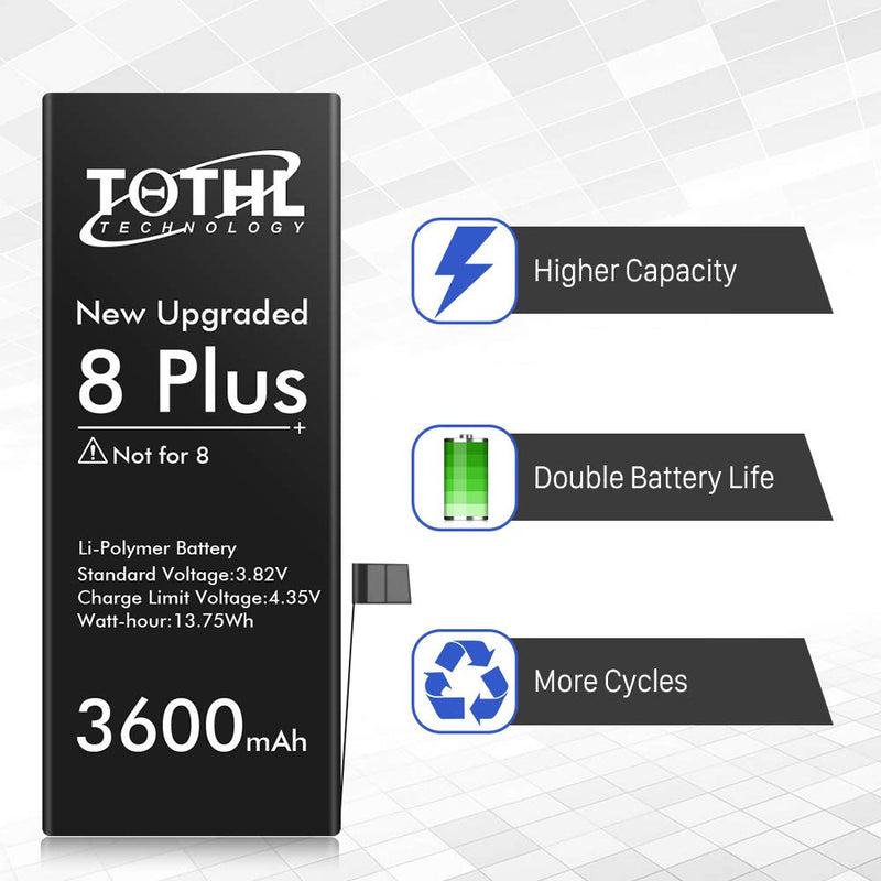 [3600mAh] Battery for iPhone 8 Plus, Upgraded 2021 New 0 Cycle Battery Replacement for iPhone 8 Plus A1864, A1897, A1898 with Complete Professional Repair Tools Kits