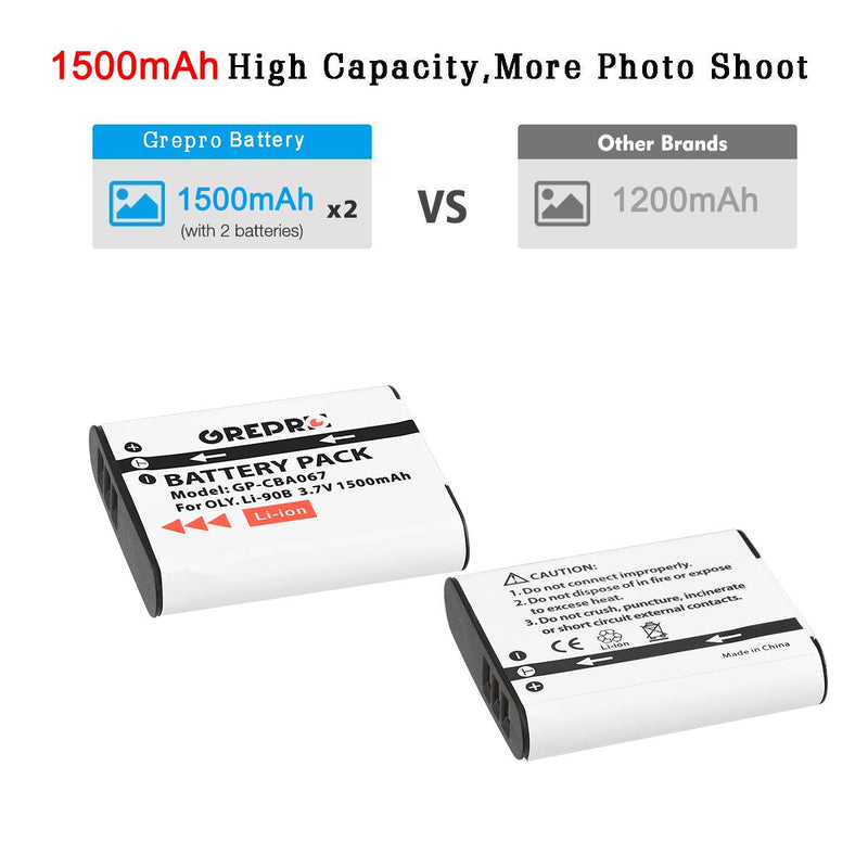 Grepro LI-90B LI-92B Battery (2 Packs) and LCD USB Charger Kit for Olympus Tough TG-5, TG-Tracker, SH-1, SH-2, SP-100 IHS, Tough TG-1 iHS, Tough TG-2 iHS, Tough TG-3, Tough TG-4, SH50 iHS, SH60