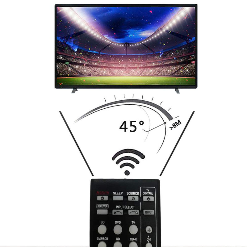 New Replacement AXD7622 Remote Control for Pioneer AXD7624 VSX-23TXH VSX-921-K VSX-523-K AV A/V Audio/Video Receiver