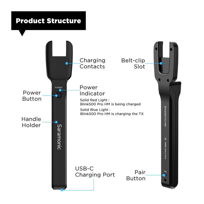 Saramonic Blink500 Pro HM Wireless Microphones Accessory, Handheld Microphone Holder Stand for Blink500 Pro TX Transmitter ENG Interview Report Film Making Recording