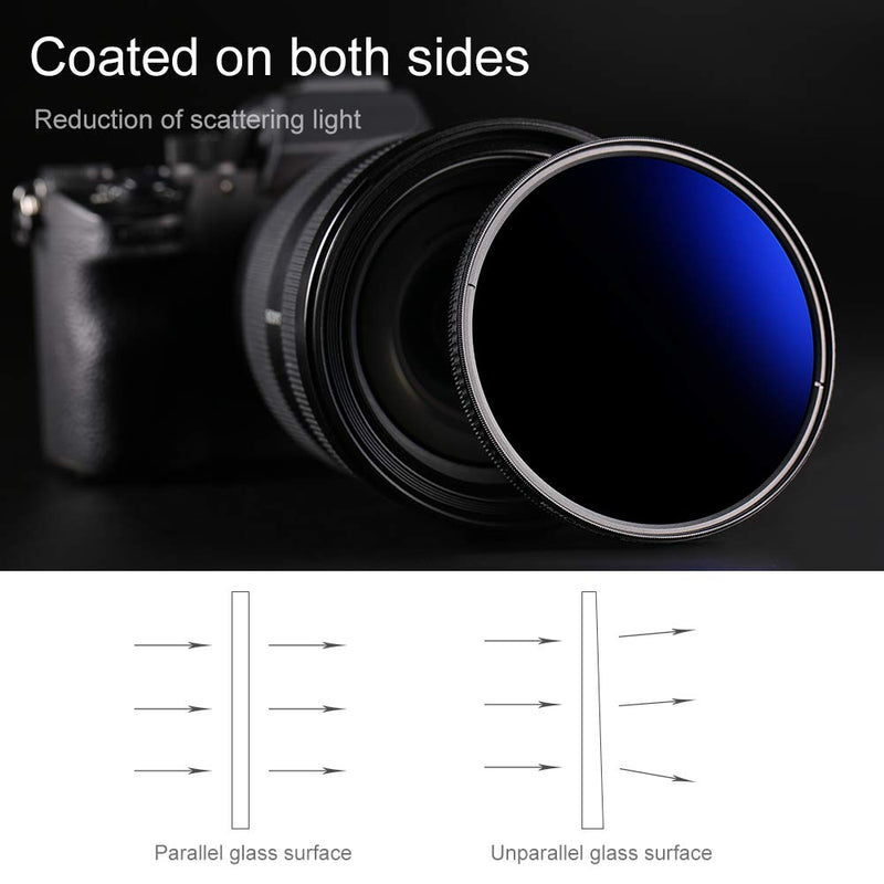 [AUSTRALIA] - K&F Concept 82mm Neutral Density Filter ND32 Filter and CPL Circular Polarizing Filter 2 in 1 for Camera Lens Multi-Resistant Coating,Ultra Clear, Waterproof, Scratch-Resistant 