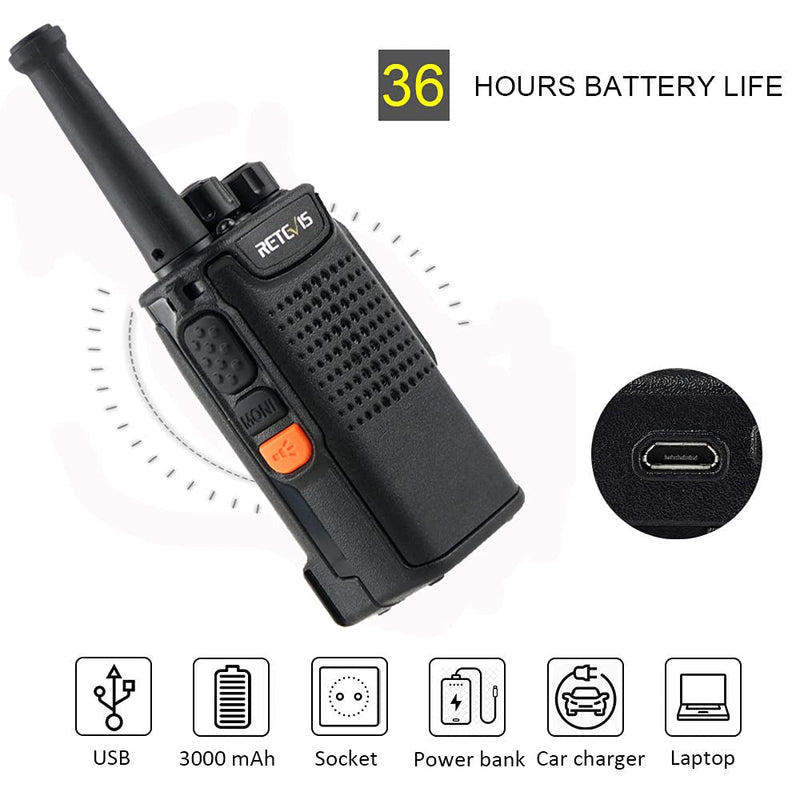 Retevis RT67 Walkie Talkie Rechargeable,Long Range Two Way Radios,FRS Portable 2 Way Radio for Adults,3000mAh Battery Flashlight Outdoor(1 Pack)