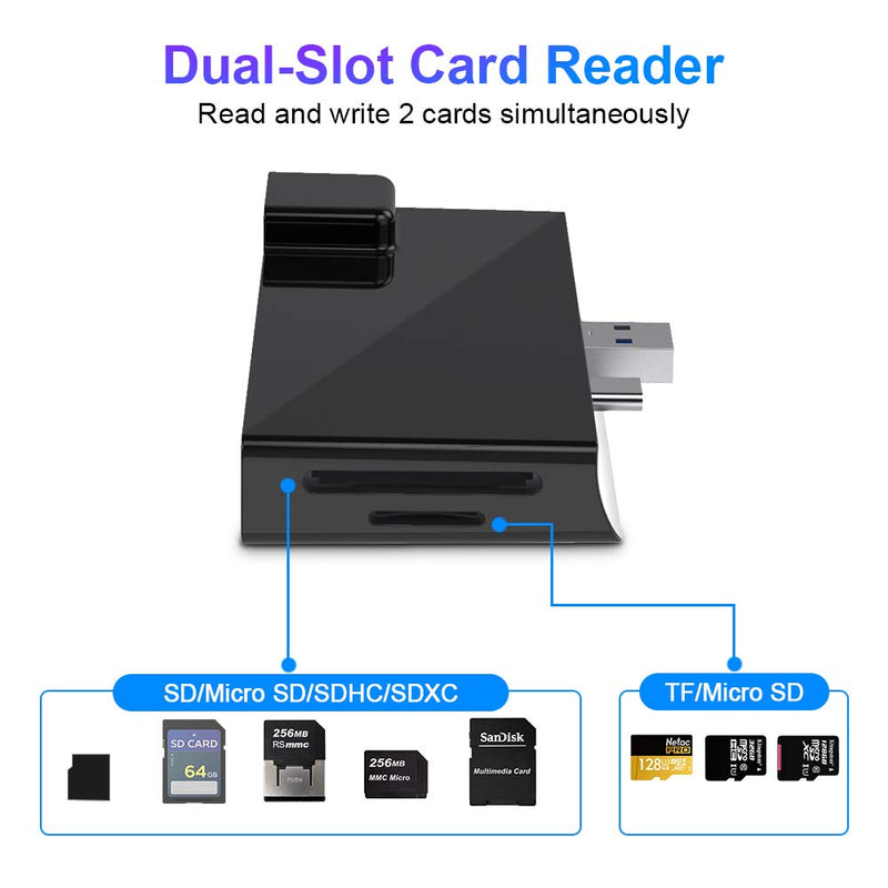 【Upgraded Version】Microsoft Surface Pro 7 Dock hub, 7-in-2 Surface Pro 2019 Adapter with 4K HDMI, USB C PD charging,2 USB 3.0 Port(5Gbps), SD/TF Card Reader, Gigabit Ethernet LAN Pro 7 Docking Station