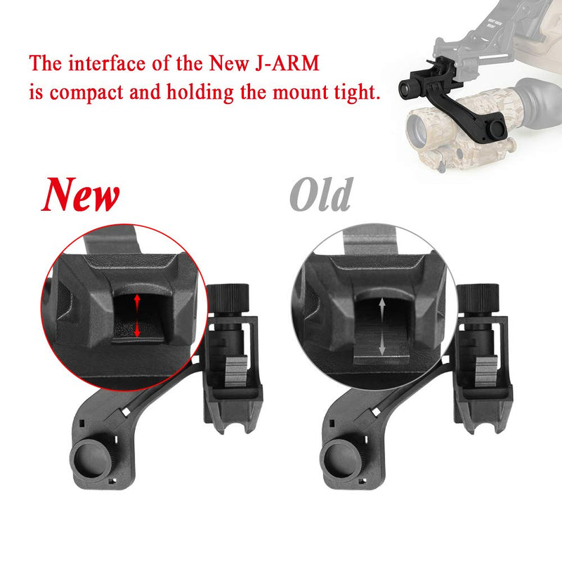 CANIS SPORT INC J-Arm Headset Adapter PVS 14 Night Vision Mount