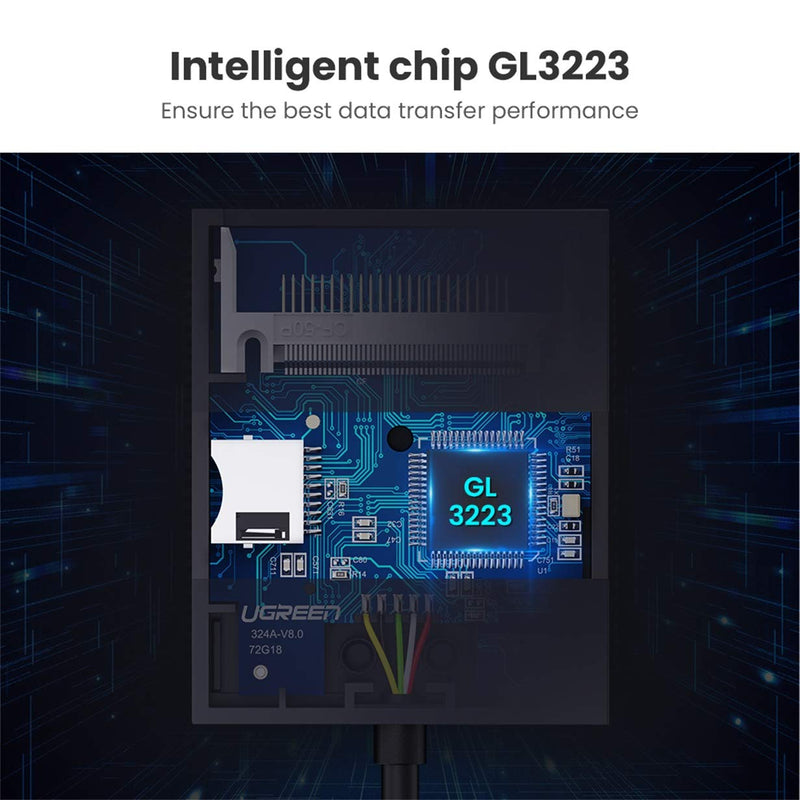 UGREEN SD Card Reader USB 3.0 Card Hub Adapter 5Gbps Read 4 Cards Simultaneously CF CFI TF SDXC SDHC SD MMC Micro SDXC Micro SD Micro SDHC MS UHS-I for Windows Mac Linux