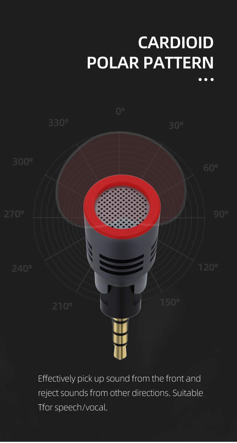 SabineTek Vlogmic+ - Unidirectional Plug-in Microphone for SmartMike+, Enhance Sound Pick Up Quality w/Active Noise Reduction