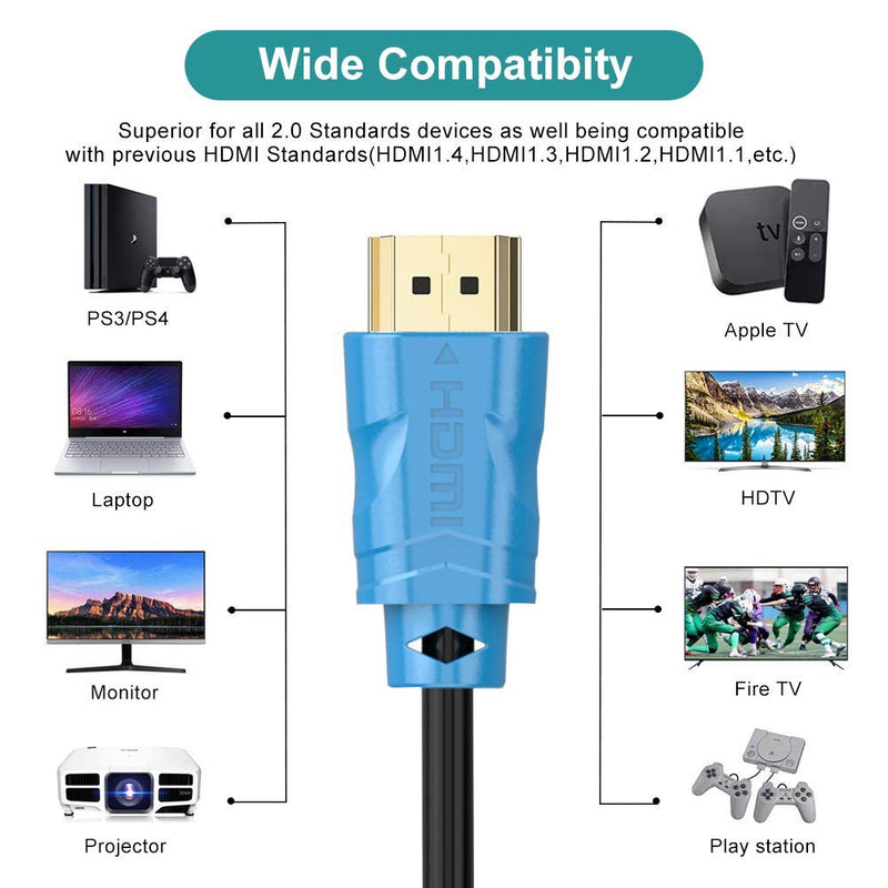 2.0 HDMI Cable Cord 4K 60Hz 18Gbps HDCP 2.2 for 3D HD UHD HDR TV Monitor PS4 Xbox 6ft