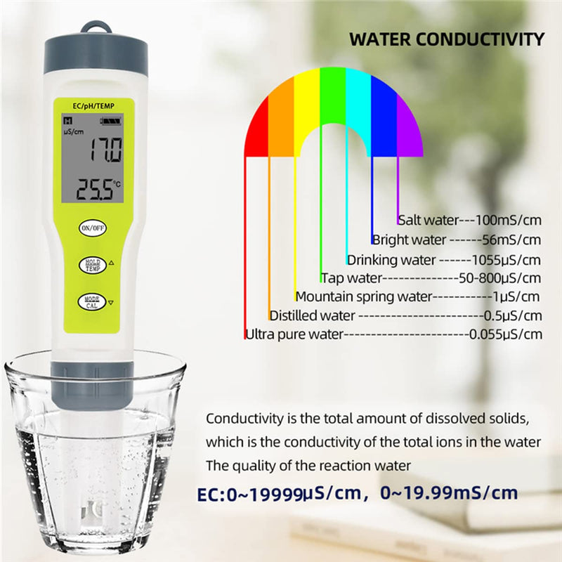 YINMIK PH Tester Digital, PH/EC/Temperature Meter 3-in-1, 0.01pH High Accuracy, 0.01pH Resolution, 0-14pH Measurement Range, Water Quality Tester with Auto Calibration for Hydroponic, Aquariums, etc