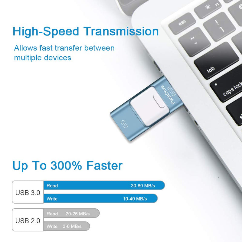 Sunany Flash Drive 128GB, USB Memory Stick External Storage Thumb Drive Compatible with Phone, Pad, Android, PC and More Devices (Blue) Blue