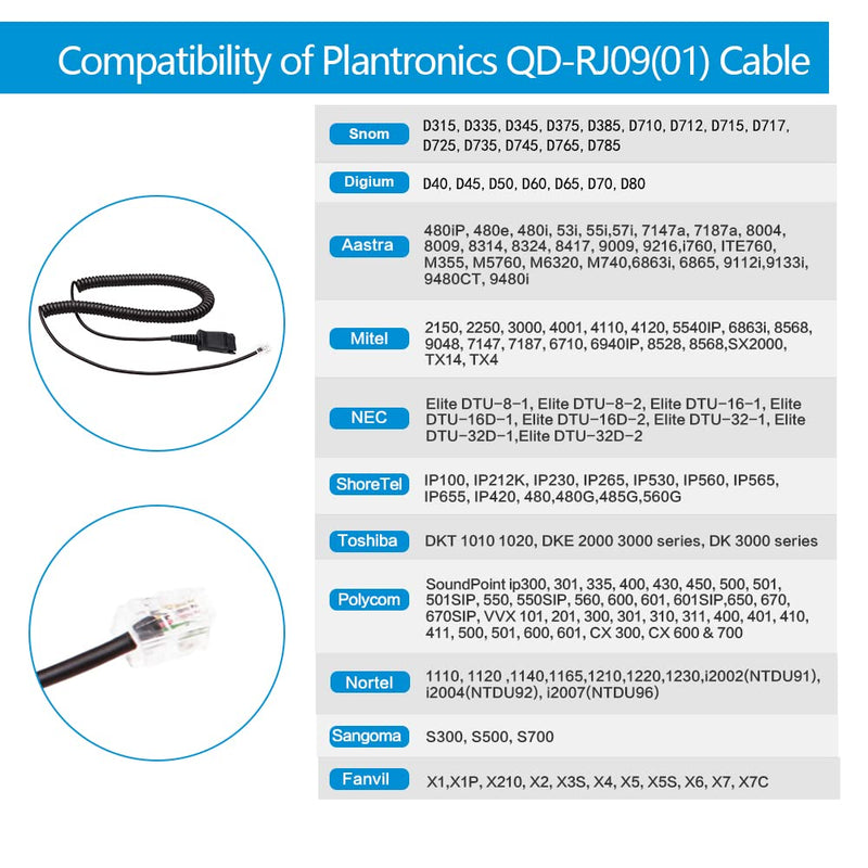 Telephone-Headset Microphone Noise-Cancelling Headphone QD - Quick Disconnect Call Center Headset with RJ09 Cables Compatible with Polycom,Yealink,Grandstream,Snom,Fanvil,Aastra,Mitel,Digium Phones
