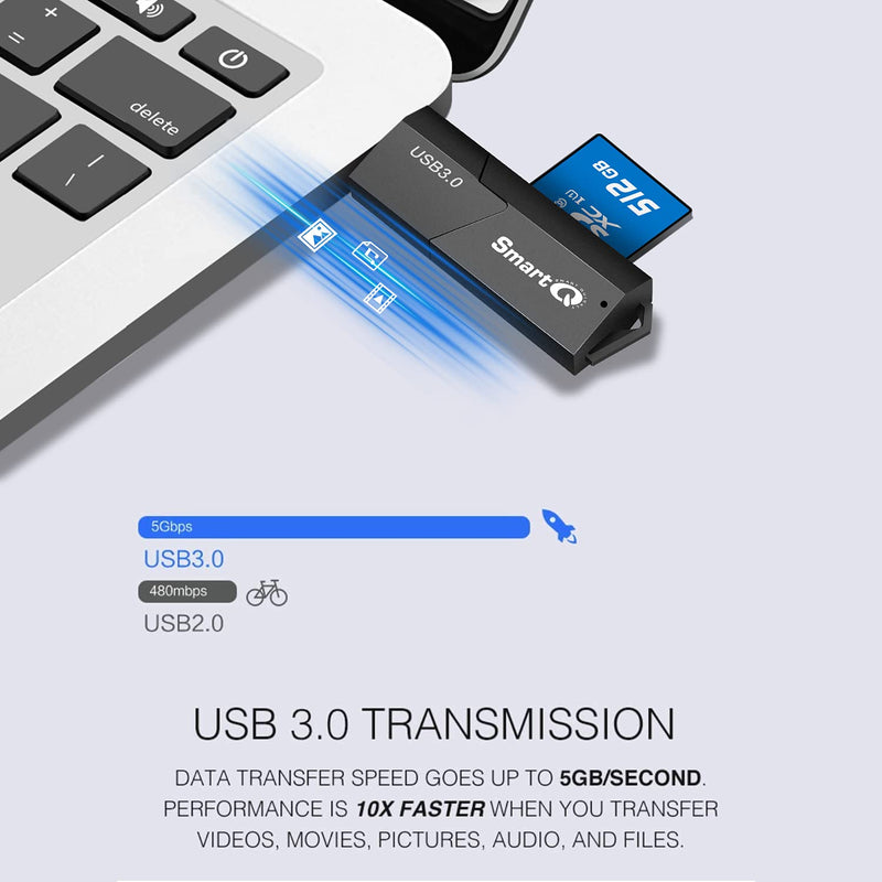 SmartQ C307 USB 3.0 Portable Card Reader for SD, SDHC, SDXC, MicroSD, MicroSDHC, MicroSDXC, with Advanced All-in-One Design Single