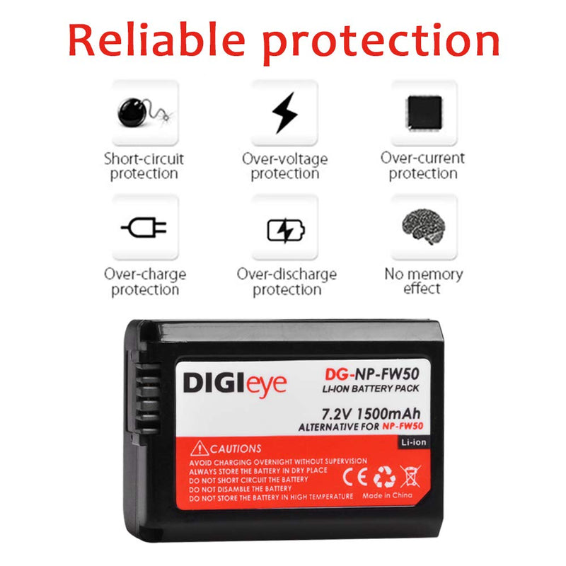 NP-FW50 Camera Batteries Charger Set for Sony A6000 Battery, A6500, A6300, A6400, A7, A7II, A7RII, A7SII, A7S, A7S2, A7R, A7R2, A55, A5100, RX10 Accessories (NP-FW50 Bettery2 + Dual Charger)