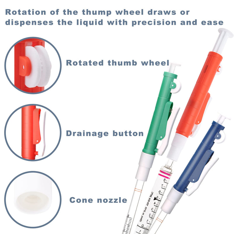 ONiLAB Pipette Pump，Set of 3 Lab Pipettes, 2ml Blue, 10ml Green, 25ml Red, Fit Plastic or Glass Pipettes 2ml 10ml 25ml(3pcs/set)