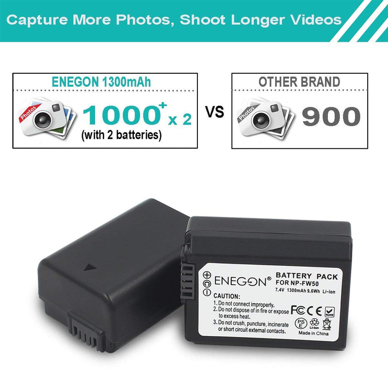 NP-FW50 ENEGON 2-Pack Camera Battery (1300mAh) and Rapid Dual Charger for Sony A6000, A6500, A6300, A6400, A7, A7II, A7RII, A7SII, A7S, A7S2, A7R, A7R2, A55, A5100, RX10 Accessories