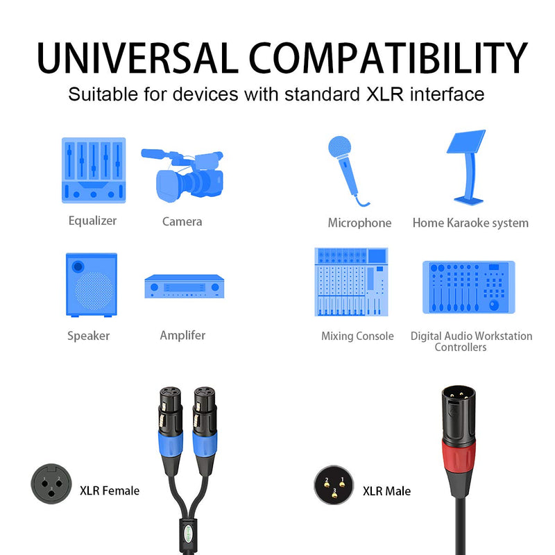 [AUSTRALIA] - COLICOLY XLR Y-Cable, 2 Female to 1 Male XLR Mic Combiner Y Cord Balanced Microphone Adaptor Wire - 1.6ft 