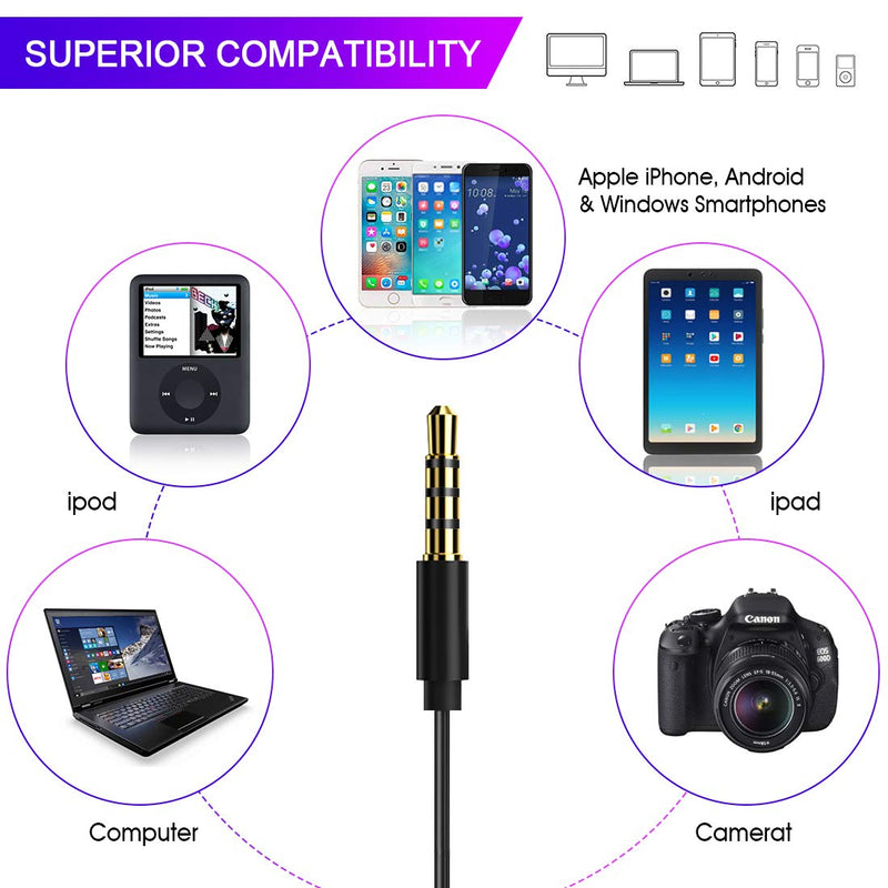 [AUSTRALIA] - Professional Lavalier Microphone,Phone Microphone, Noise Reduction Mic, Suitable for Interview, Video, Recording, Black. 