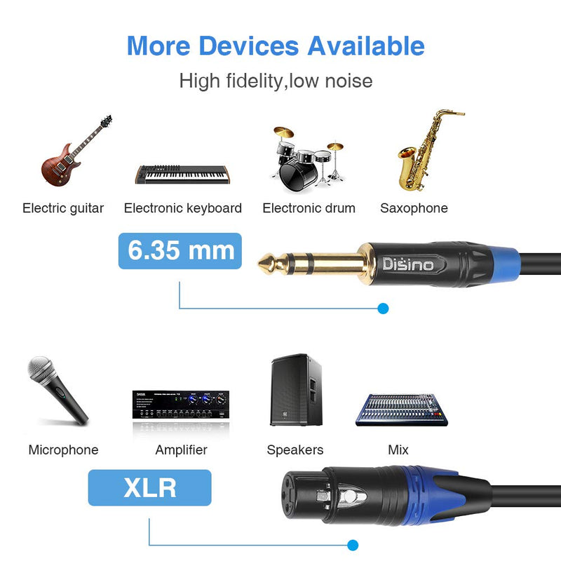 [AUSTRALIA] - DISINO Dual Female XLR to 1/4 inch(6.35mm) TRS Stereo Male Plug Y-Splitter Cable, Unbalanced 2-XLR Female to Quarter inch Adapter Patch Cord - 3.3 Feet /1 Meter 