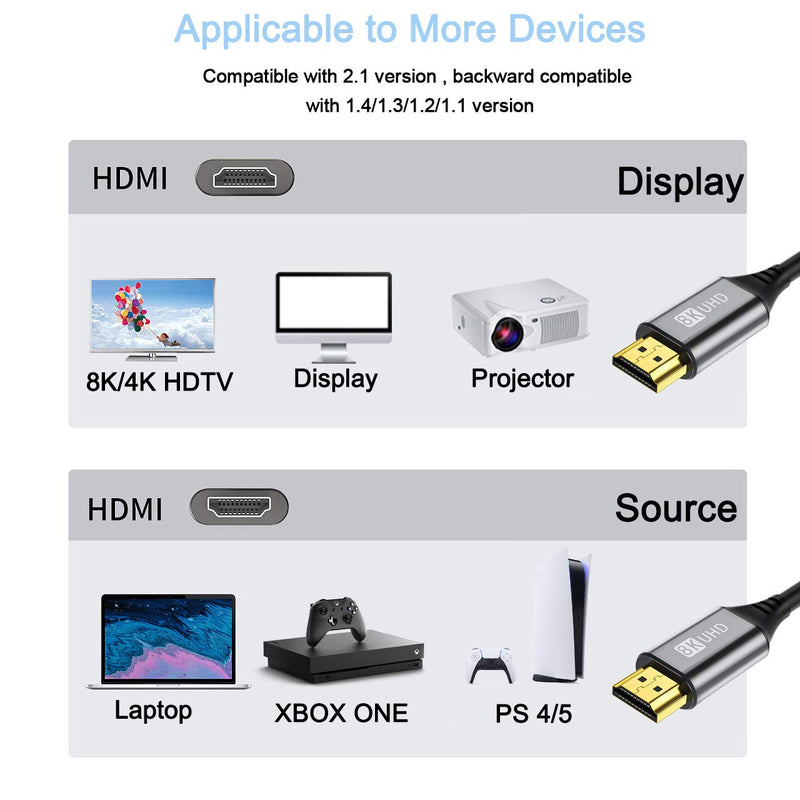 8K HDMI 2.1 Cable,Ultra High Speed 48Gbps 7680P eARC HDR HDCP HDMI 2.1 Cable Backward Compatible with 4K 2K for Apple TV/PS5/PS4/Xbox Series X/Switch（1M/3FT） 1M/3FT