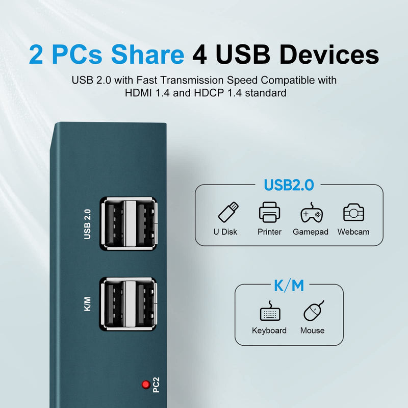 Steetek 2 Monitors 2 Computers KVM Switch HDMI, 4K@30Hz Dual Monitor KVM Switch with 4 USB Ports, Support Hotkey Switch & Button Switch, HDMI 1.4, HDCP 1.4 Visit The Steetek Store 4K 30Hz