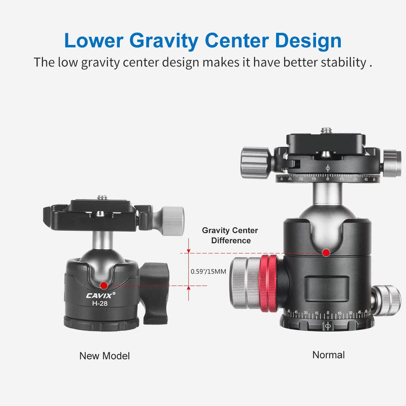 CAVIX 28mm Ball Head Low Profile Tripod Head 360° Panoramic Metal Ballhead w 1/4" Arca Swiss QR Plate &3/8" Thread Mount for DSLR Cameras Tripod Monopod Camcorder Slider Max Load 22lbs/10kg H-28 28