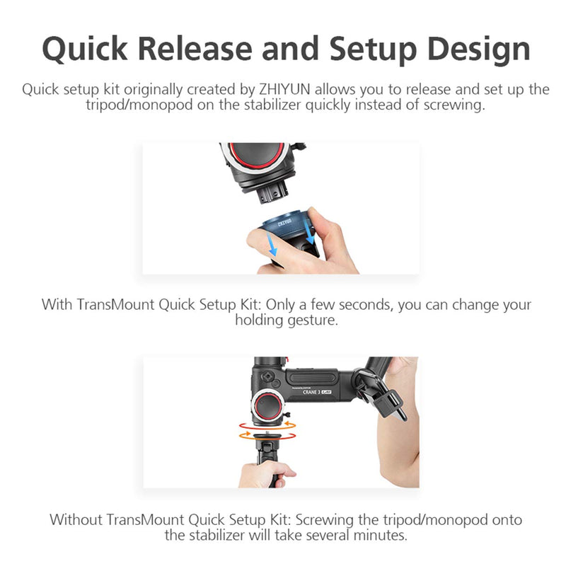 Zhiyun [Official] Transmount Quick Setup Kit with 1/4" Screw for Zhiyun Crane 3 Lab (2 Pack) 2 Pack