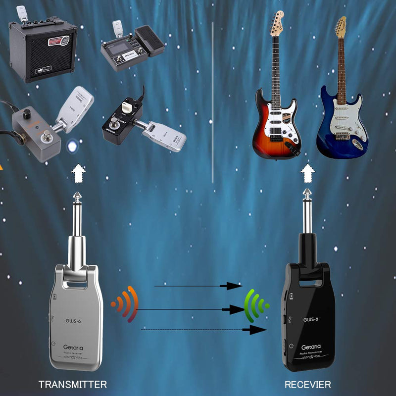 [AUSTRALIA] - Getaria Wireless Guitar System 2.4GHz Digital Guitar Transmitter Receiver for Electric Guitar Bass Black & Silvery 