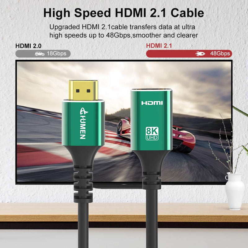 DGHUMEN HDMI Extension Cable, 8K HDMI Extender Male to Female Cable, Compatible for RTX3070, RTX3080, RTX3090, Xbox, PS5, HDTV, Laptop, PC, Supports 8K@60Hz, HDCP, HDR, eARC (0.5M/1.6ft) 0.5M/1.6ft