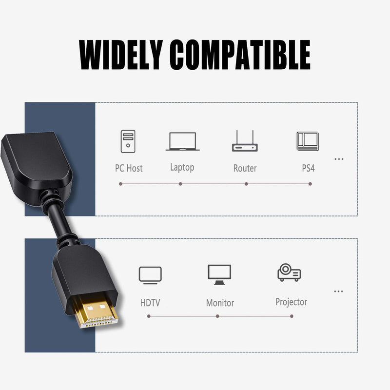 HDMI Extension Cable, Short Hdmi Male to Female Adapter Converter RFAdapter for Roku Streaming Stick, Fire TV Stick, Google Chrome Cast, Laptop, HDTV, PS3/4, Xbox360 and PC (2-Pack, 4inch) 2-Pack