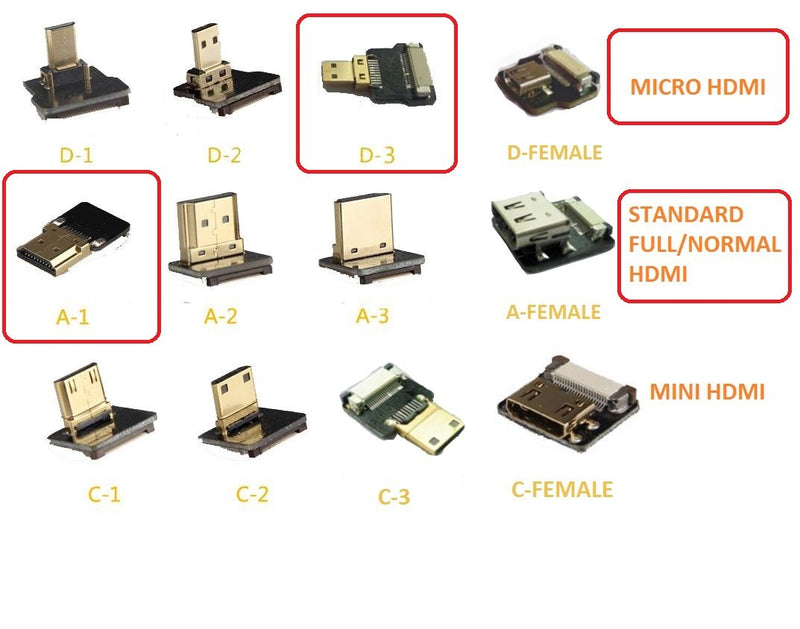 Slim Soft Micro HDMI Straight Male to Standard HDMI Normal HDMI Full HDMI Compatible with panasonic lumix GH4 GOPRO blackmagic BMPCC Sony Alpha Sony A5000 A6000 A7R A7S A6300 A6500 50CM Black