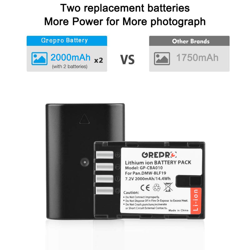 Grepro DMW-BLF19 Dual USB LCD Camera Battery Charger Set 2 Pack Rechargeable Battery 100% Compatible with Original Panasonic DMW-BLF19E DMC-GH5 DMC-GH3 DMC-GH3A DMC-GH3H DMC-GH4 DMC-GH4H DC-GH5S